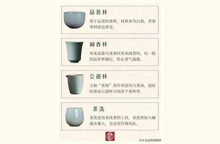 20种茶具的实用指南